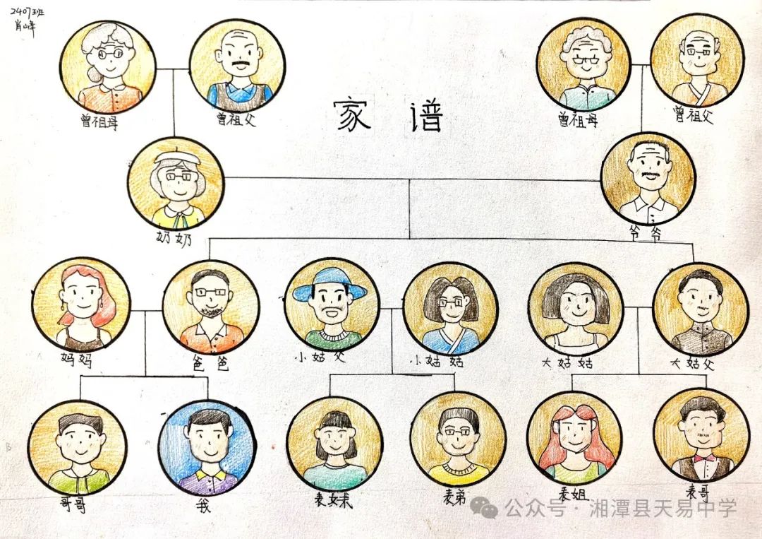 繽紛冬日 快樂寒假——記天易中學(xué)德育作業(yè)展